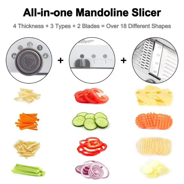 LMETJMA Mandoline Slicer