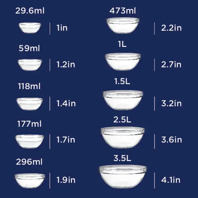 Glass Mixing Bowls Set